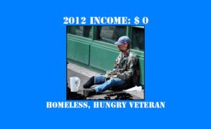 Homeless, Hungry Veteran