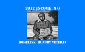 Homeless, Hungry Veteran