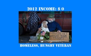 Homeless, Hungry Veteran